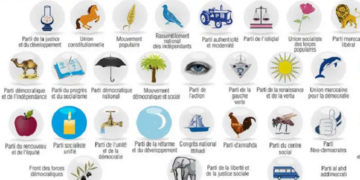 Les partis politiques et la crise du Moyen-Orient